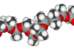 PDMS