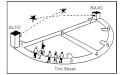Sketch of a Skeet shooting range