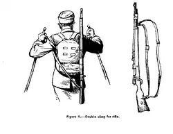 Drawing of Second World War German ski soldier with double sling for rifle, 1942[38]