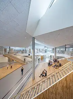 Skovbakkeskolen