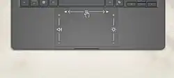 Smart gesture touchpad of Zenbook A14