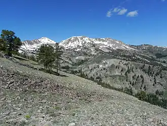 Soldier Mountains