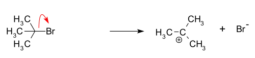 SN1 mechanism: dissociation to carbocation