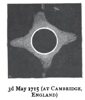 Observations from Cambridge, England, drawing of the corona around the eclipsed Sun.