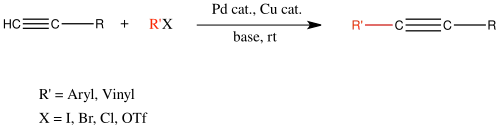A general Sonogashira reaction involving an alkyne and aryl or vinyl halide or pseudohalide