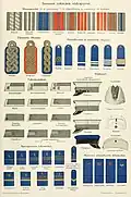 Finnish military rank insignia model 1922.