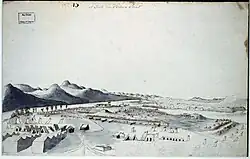 A south view of Crown Point 1760 by Thomas Davies.