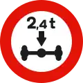 R-202 Mass limitation per axle