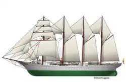 Line art of Juan Sebastián de Elcano