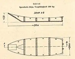 German "plywood akja" (Sperrholz-Akja) blueprint
