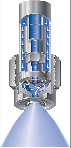 Spillback Nozzle
