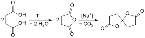 Synthesis of spirodilactone
