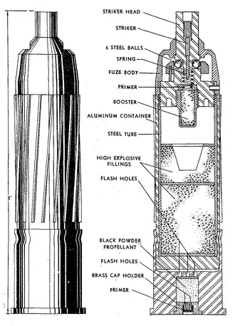 Sprengpatrone