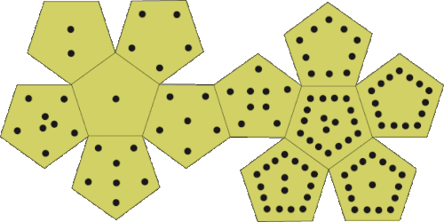 D VII