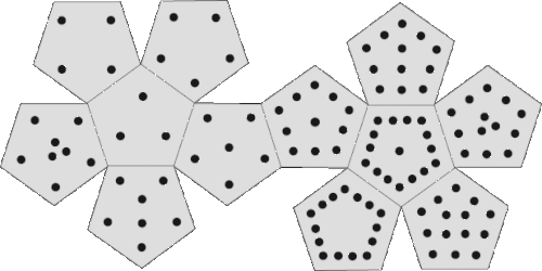 D VIII