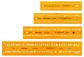 2.5 to 7 millimetres (0.1 to 0.3&nbsp;in) lettering guides for technical drawings