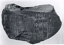 Statue fragment bearing incised cuneiform inscription of Amar-Sin, c. 2046–2038 BC. Neo-Sumerian.