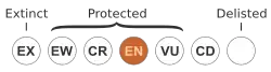 Endangered