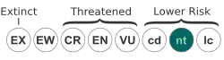 Near Threatened