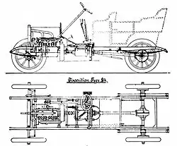 Stoewer Type G4 (1907-1911)