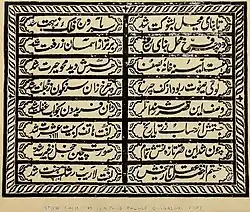 Farsi inscription at Tipu Sultan's Palace by Benjamin Lewis Rice[9]