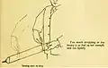 Stropping technique on a hanging strop