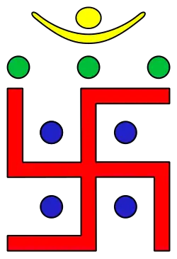 Jain Swastika