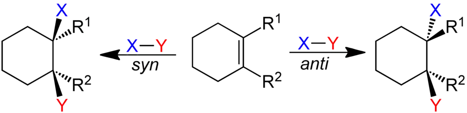 1,2-disubstituted Cycloalkene undergoing syn and anti addition
