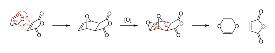 Scheme describing the 1994 synthesis of 1,4-dioxin