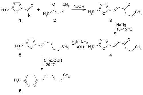 Synthesis of 2,5-undecanedione from 5-methylfurfural