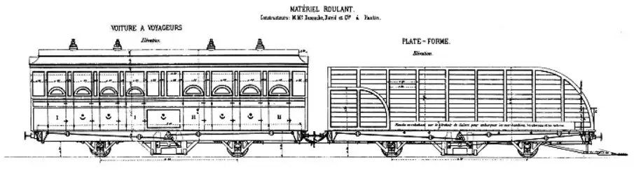Original train