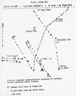 A hand-drawn diagram showing the position of ships, the path of attacking aircraft, and the chronology of attacks.