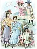 Girls' fashions for August 1901