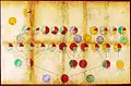 A late "mathematical" tree drawn by Georges Pouchet. This was included in Zola's preparatory dossier for the final novel Le Docteur Pascal published in 1893 . Each ancestor has a color, and each child is influenced by one or more of their ancestors.[8]