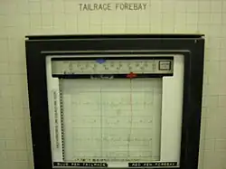 Image 14Measurement of the tailrace and forebay rates at the Limestone Generating Station in Manitoba, Canada (from Hydroelectricity)