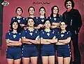 Taj squad in early 1970s