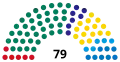 Talinn2021.svg