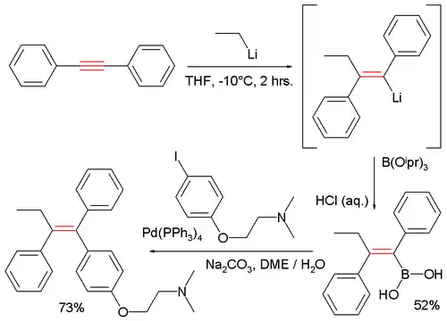 Tamoxifen carbometalation
