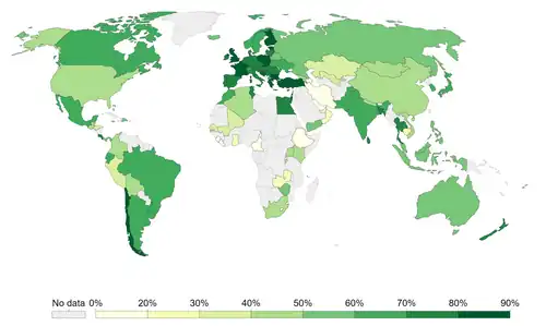 Taxes as a share of cigarette price, 2014[297]