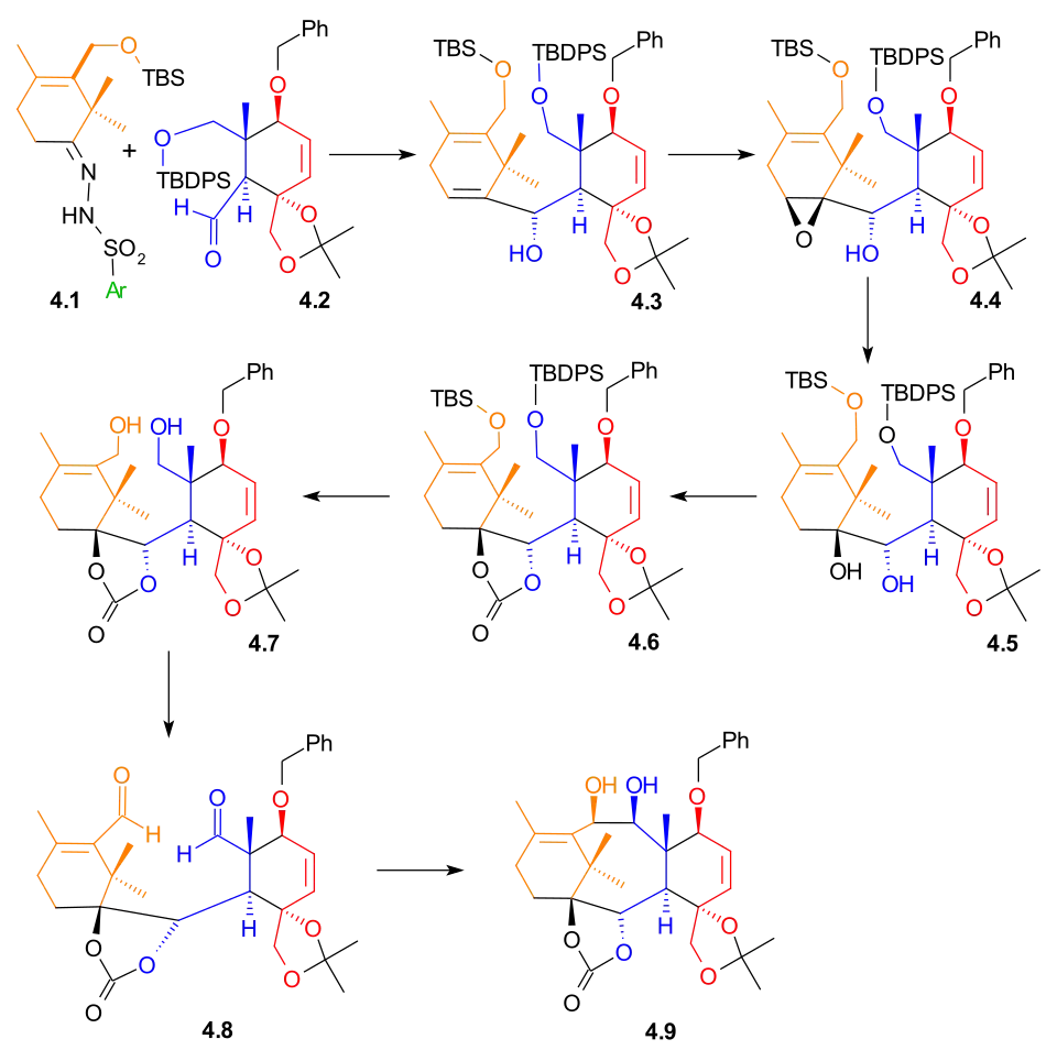 Ring B synthesis Scheme 4