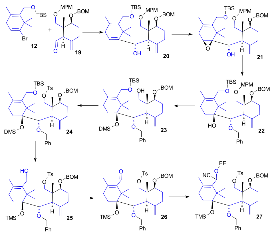 Taxol total synthesis Takahasi part 3