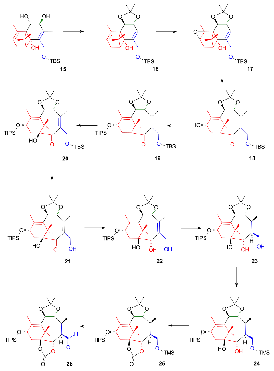 Wender Taxol Scheme 2
