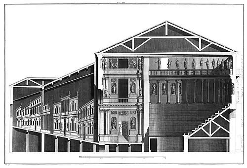 Cross section (drawing by Ottavio Bertotti Scamozzi, 1776)