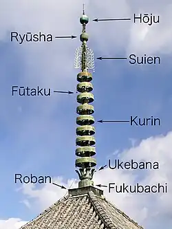 Wooden pagoda, sōrin