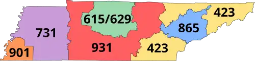 Tennessee area codes