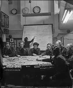 ROC-issue electrical and mechanical sector clocks in the No. 19 Group (Bromley) Operations Room. Mechanical models were often paired with electrical types as a backup in the event of power outages.