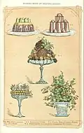 Pineapple appears in a fruit bowl in the dessert section of Mrs. Beeton's Book of Household Management, indicating its adoption by the middle-class.