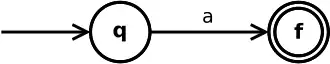 inline