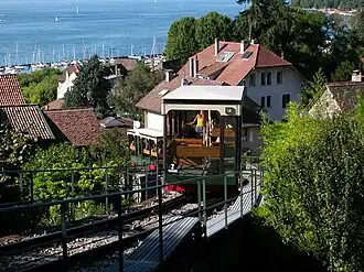 The Funiculaire de Thonon-les-Bains