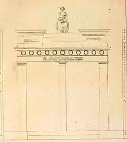 Stuart and Revett reconstruction.